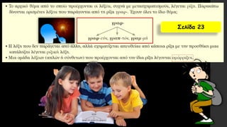 Σελίδα 23
 