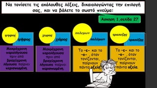 Να τονίσετε τις ακόλουθες λέξεις, δικαιολογώντας την επιλογή
σας, και να βάλετε το σωστό πνεύμα:
πολέμων
ψηφος
χῶρος τραπέζηςψῆφος
χωρος
πολεμων τραπεζης
Το –ε- και το
–ο- , όταν
τονίζονται,
παίρνουν
πάντα οξεία.
Μακρόχρονη
παραλήγουσα
πριν από
βραχύχρονη
λήγουσα παίρνει
περισπωμένη.
Άσκηση 1,σελίδα 27
Μακρόχρονη
παραλήγουσα
πριν από
βραχύχρονη
λήγουσα παίρνει
περισπωμένη.
Το –ε- και το
–ο- , όταν
τονίζονται,
παίρνουν
πάντα οξεία.
 
