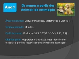 GIEDRE RAGNINI SÁ - FORMADORA PNAIC/UFSC 13
 