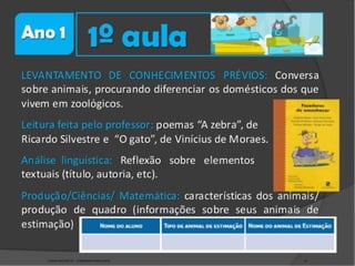 GIEDRE RAGNINI SÁ - FORMADORA PNAIC/UFSC 16
 