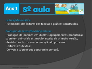 GIEDRE RAGNINI SÁ - FORMADORA PNAIC/UFSC 23
 