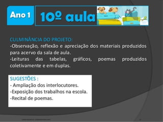 GIEDRE RAGNINI SÁ - FORMADORA PNAIC/UFSC 24
 