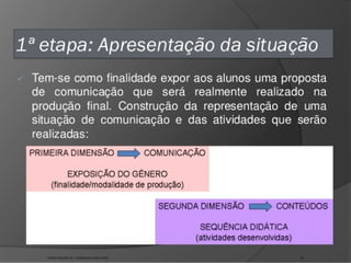GIEDRE RAGNINI SÁ - FORMADORA PNAIC/UFSC 33
 