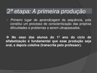 GIEDRE RAGNINI SÁ - FORMADORA PNAIC/UFSC 35
 