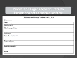 GIEDRE RAGNINI SÁ - FORMADORA PNAIC/UFSC 40
 