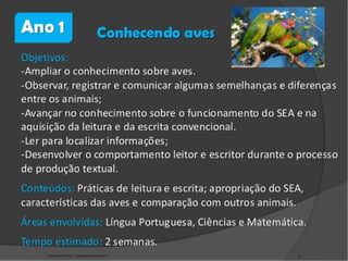 GIEDRE RAGNINI SÁ - FORMADORA PNAIC/UFSC 42
 