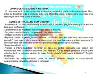 GIEDRE RAGNINI SÁ - FORMADORA PNAIC/UFSC 48
 