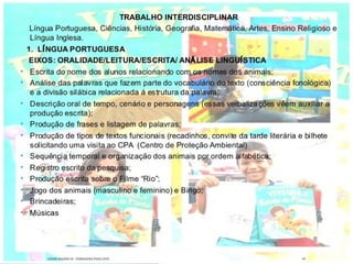 GIEDRE RAGNINI SÁ - FORMADORA PNAIC/UFSC 49
 