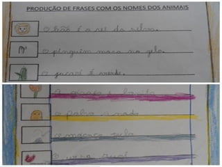 GIEDRE RAGNINI SÁ - FORMADORA PNAIC/UFSC 53
 