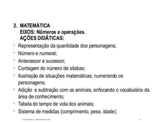 GIEDRE RAGNINI SÁ - FORMADORA PNAIC/UFSC 62
 