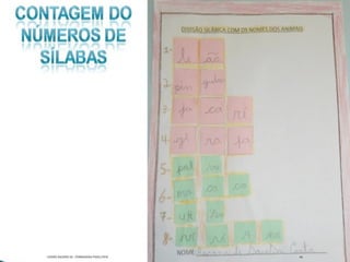 GIEDRE RAGNINI SÁ - FORMADORA PNAIC/UFSC 64
 