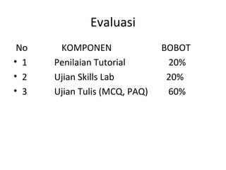 Evaluasi
No KOMPONEN BOBOT
• 1 Penilaian Tutorial 20%
• 2 Ujian Skills Lab 20%
• 3 Ujian Tulis (MCQ, PAQ) 60%
 