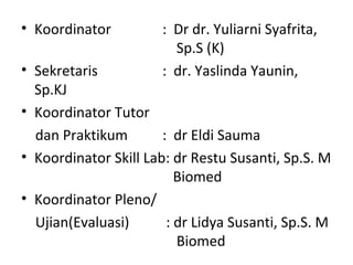 • Koordinator : Dr dr. Yuliarni Syafrita,
Sp.S (K)
• Sekretaris : dr. Yaslinda Yaunin,
Sp.KJ
• Koordinator Tutor
dan Praktikum : dr Eldi Sauma
• Koordinator Skill Lab: dr Restu Susanti, Sp.S. M
Biomed
• Koordinator Pleno/
Ujian(Evaluasi) : dr Lidya Susanti, Sp.S. M
Biomed
 