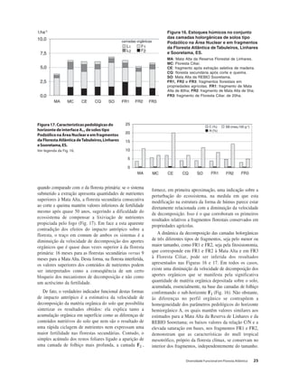 Diversidade Funcional em Floresta Atlântica 25
quando comparado com o da floresta primária: se o sistema
submetido a extração apresenta quantidades de nutrientes
superiores à Mata Alta, a floresta secundária consecutiva
ao corte e queima mantém valores inferiores de fertilidade
mesmo após quase 50 anos, sugerindo a dificuldade do
ecossistema de compensar a lixiviação de nutrientes
propiciada pelo fogo (Fig. 17). Em face a esta aparente
contradição dos efeitos do impacto antrópico sobre a
floresta, o traço em comum de ambos os sistemas é a
diminuição da velocidade de decomposição dos aportes
orgânicos que é quase duas vezes superior à da floresta
primária: 16 meses para as florestas secundárias versus 9
meses para a Mata Alta. Desta forma, na floresta interferida,
os valores superiores dos conteúdos de nutrientes podem
ser interpretados como a conseqüência de um certo
bloqueio dos mecanismos de decomposição e não como
um acréscimo da fertilidade.
De fato, o verdadeiro indicador funcional destas formas
de impacto antrópico é a estimativa da velocidade de
decomposição da matéria orgânica do solo que possibilita
sintetizar os resultados obtidos: ela explica tanto a
acumulação orgânica em superfície como as diferenças de
conteúdos nutritivos do solo que nem são o resultado de
uma rápida ciclagem de nutrientes nem expressam uma
maior fertilidade nas florestas secundárias. Contudo, o
simples acúmulo dos restos foliares ligado a aparição de
uma camada de folhiço mais profunda, a camada F2 ,
fornece, em primeira aproximação, uma indicação sobre a
perturbação do ecossistema, na medida em que esta
modificação na estrutura da forma de húmus parece estar
diretamente relacionada com a diminuição da velocidade
de decomposição. Isso é o que corroboram os primeiros
resultados relativos a fragmentos florestais conservados em
propriedades agrícolas.
A dinâmica da decomposição das camadas holorgânicas
de três diferentes tipos de fragmentos, seja pelo menor ou
maior tamanho, como FR1 e FR2, seja pela fitosisionomia,
que corresponde em FR1 e FR2 à Mata Alta e em FR3
à Floresta Ciliar, pode ser inferida dos resultados
apresentados nas Figuras 16 e 17. Em todos os casos,
existe uma diminuição da velocidade de decomposição dos
aportes orgânicos que se manifesta pela significativa
quantidade de matéria orgânica depositada sobre o solo,
acumulada, essencialmente, na base das camadas de folhiço
conformando o sub-horizonte F2 (Fig. 16). Não obstante,
às diferenças no perfil orgânico se contrapõem a
homogeneidade dos parâmetros pedológicos do horizonte
hemiorgânico A, os quais mantêm valores similares aos
estimados para a Mata Alta da Reserva de Linhares e da
REBIO Sooretama; os baixos valores da relação C/N e a
elevada saturação em bases, nos fragmentos FR1 e FR2,
demonstram que as características do mull tropical
mesotrófico, próprio da floresta clímax, se conservam no
interior dos fragmentos, independentemente do tamanho.
Figura 16. Estoques húmicos no conjunto
das camadas holorgânicas de solos tipo
Podzólico na Área Nuclear e em fragmentos
da Floresta Atlântica de Tabuleiros, Linhares
e Sooretama, ES.
MA: Mata Alta da Reserva Florestal de Linhares.
MC: Floresta Ciliar.
CE: fragmento após extração seletiva de madeira.
CQ: floresta secundária após corte e queima.
SO: Mata Alta da REBIO Sooretama.
FR1, FR2 e FR3: fragmentos florestais em
propriedades agrícolas. FR1: fragmento de Mata
Alta de 80ha; FR2: fragmento de Mata Alta de 5ha;
FR3: fragmento de Floresta Ciliar. de 20ha.
Figura17.Característicaspedológicasdo
horizontedeinterfaceA11 desolostipo
Podzólico na Área Nuclear e em fragmentos
daFlorestaAtlânticadeTabuleiros,Linhares
eSooretama,ES.
Ver legenda da Fig. 16.
 