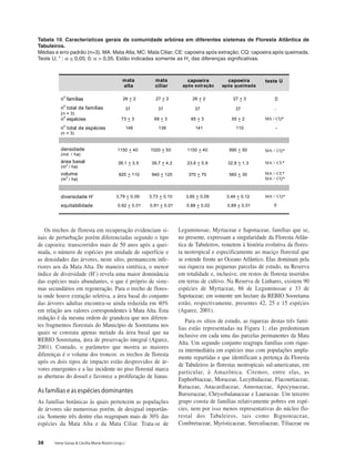 38 Irene Garay & Cecília Maria Rizzini (orgs.)
Os trechos de floresta em recuperação evidenciam si-
nais de perturbação porém diferenciadas segundo o tipo
de capoeira: transcorridos mais de 50 anos após a quei-
mada, o número de espécies por unidade de superfície e
as densidades das árvores, neste sítio, permanecem infe-
riores aos da Mata Alta. De maneira sintética, o menor
índice de diversidade (H’) revela uma maior dominância
das espécies mais abundantes, o que é próprio de siste-
mas secundários em regeneração. Para o trecho de flores-
ta onde houve extração seletiva, a área basal do conjunto
das árvores adultas encontra-se ainda reduzida em 40%
em relação aos valores correspondentes à Mata Alta. Esta
redução é da mesma ordem de grandeza que nos diferen-
tes fragmentos florestais do Município de Sooretama nos
quais se constata apenas metade da área basal que na
REBIO Sooretama, área de preservação integral (Agarez,
2001). Contudo, o parâmetro que mostra as maiores
diferenças é o volume dos troncos: os trechos de floresta
após os dois tipos de impacto estão desprovidos de ár-
vores emergentes e a luz incidente no piso florestal marca
as aberturas do dossel e favorece a proliferação de lianas.
As famílias e as espécies dominantes
As famílias botânicas às quais pertencem as populações
de árvores são numerosas porém, de desigual importân-
cia. Somente três dentre elas reagrupam mais de 30% das
espécies da Mata Alta e da Mata Ciliar. Trata-se de
Leguminosae, Myrtaceae e Sapotaceae, famílias que se,
no presente, expressam a singularidade da Floresta Atlân-
tica de Tabuleiros, remetem à história evolutiva da flores-
ta neotropical e especificamente ao maciço florestal que
se estende frente ao Oceano Atlântico. Elas dominam pela
sua riqueza nas pequenas parcelas de estudo, na Reserva
em totalidade e, inclusive, em restos de floresta inseridos
em terras de cultivo. Na Reserva de Linhares, existem 90
espécies de Myrtaceae, 86 de Leguminosae e 33 de
Sapotaceae; em somente um hectare da REBIO Sooretama
estão, respectivamente, presentes 42, 25 e 15 espécies
(Agarez, 2001).
Para os sítios de estudo, as riquezas destas três famí-
lias estão representadas na Figura 1; elas predominam
inclusive em cada uma das parcelas permanentes da Mata
Alta. Um segundo conjunto reagrupa famílias com rique-
za intermediária em espécies mas com populações ampla-
mente repartidas e que identificam a pertença da Floresta
de Tabuleiros às florestas neotropicais sul-americanas, em
particular, à Amazônica. Citemos, entre elas, as
Euphorbiaceae, Moraceae, Lecythidaceae, Flacourtiaceae,
Rutaceae, Anacardiaceae, Annonaceae, Apocynaceae,
Burseraceae, Chrysobalanaceae e Lauraceae. Um terceiro
grupo consta de famílias relativamente pobres em espé-
cies, nem por isso menos representativas do núcleo flo-
restal dos Tabuleiros, tais como Bignoniaceae,
Combretaceae, Myristicaceae, Sterculiaceae, Tiliaceae ou
mata
alta
mata
ciliar
capoeira
após extração
capoeira
após queimada
teste U
n
o
famílias 26 + 2 27 + 2 26 + 2 27 + 3 0
n
o
total de famílias
(n = 3)
37 37 37 37 -0
n
o
espécies 73 + 3 69 + 3 65 + 3 55 + 2 MA> CQ*
n
o
total de espécies
(n = 3)
146 139 141 110 -
densidade
(ind. / ha)
1150 + 40 1020 + 50 1150 + 40 990 + 50 MA > CQ*
área basal
(m2
/ ha)
38,1 + 3,5 39,7 + 4,2 23,6 + 0,9 32,8 + 1,3 MA > CE*
volume
(m3
/ ha)
820 + 110 940 + 120 370 + 70 560 + 30 MA > CE*
MA > CQ*
diversidade H’ 3,79 + 0,09 3,73 + 0,10 3,65 + 0,09 3,49 + 0,12 0MA > CQ*
equitabilidade 0,92 + 0,01 0,91 + 0,01 0,88 + 0,02 0,89 + 0,01 00
Tabela 10. Características gerais da comunidade arbórea em diferentes sistemas de Floresta Atlântica de
Tabuleiros.
Médias e erro padrão (n=3). MA: Mata Alta; MC: Mata Ciliar; CE: capoeira após extração; CQ: capoeira após queimada.
Teste U; * : α < 0,05; 0: α > 0,05. Estão indicadas somente as H1
das diferenças significativas.
 