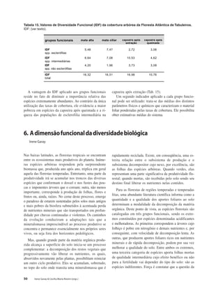 50 Irene Garay & Cecília Maria Rizzini (orgs.)
A vantagem do IDF aplicado aos grupos funcionais
reside no fato de diminuir a importância relativa das
espécies extremamente abundantes. Ao contrário da única
utilização das taxas de cobertura, ele evidencia a maior
pobreza em espécies da capoeira após queimada e a ri-
queza das populações de esclerofilia intermediária na
grupos funcionais mata alta mata ciliar capoeira após
extração
capoeira após
queimada
IDF
spp. esclerófilas
5,48 7,47 2,72 3,06
IDF
spp. intermediárias
6,64 7,08 10,53 4,62
IDF
spp. não esclerófilas
4,20 1,96 3,73 3,08
IDF
total
16,32 16,51 16,98 10,76
Tabela 15. Valores de Diversidade Funcional (IDF) da cobertura arbórea da Floresta Atlântica de Tabuleiros.
IDF: (ver texto).
capoeira após extração (Tab. 15).
Um segundo indicador aplicado a cada grupo funcio-
nal pode ser utilizado: trata-se das médias dos distintos
parâmetros físicos e químicos que caracterizam o material
foliar ponderadas pelas taxas de cobertura. Ele possibilita
obter estimativas médias do sistema.
6. Adimensãofuncionaldadiversidadebiológica
Irene Garay
Nas baixas latitudes, as florestas tropicais se encontram
entre os ecossistemas mais produtivos do planeta. Inúme-
ras espécies arbóreas respondem pela surpreendente
biomassa que, produzida ano após ano, triplica em geral
aquela das florestas temperadas. Entretanto, uma parte da
produtividade irá se acumular nos troncos das diversas
espécies que conformam o dossel e nos fustes das pou-
cas e imponentes árvores que o coroam; outra, não menos
importante, corresponde à produção de folhas, flores e
frutos ou, ainda, raízes. No cerne deste processo, emerge
o paradoxo de estarem sustentadas pelos solos mais antigos
e mais pobres da biosfera submetidos à acentuada perda
de nutrientes minerais que são transportados em profun-
didade por chuvas continuadas e violentas. Os caminhos
da evolução conduziram a adaptações tais que a
mineralomassa imprescindível ao processo produtivo se
concentra e permanece essencialmente nos próprios seres
vivos, ou seja fora dos horizontes pedológicos.
Mas, quando grande parte da matéria orgânica produ-
zida alcança a superfície do solo inicia-se um processo
complementar: a decomposição dos restos vegetais que
progressivamente vão liberar os nutrientes, os quais,
absorvidos novamente pelas plantas, possibilitam reiniciar
um outro ciclo produtivo. Eles se acumulam, sobretudo,
no topo do solo onde transita uma mineralomassa que é
rapidamente reciclada. Existe, em conseqüência, uma es-
treita relação entre o subsistema de produção e o
subsistema decompositor cujo nexo, por excelência, são
as folhas das espécies arbóreas. Quando verdes, elas
representam uma parte significativa da produtividade flo-
restal; quando mortas, são recebidas pelo solo sendo seu
destino final liberar os nutrientes nelas contidos.
Para as florestas de regiões temperadas e temperadas
frias, uma abundante literatura científica informa como a
quantidade e a qualidade dos aportes foliares ao solo
determinam a modalidade da decomposição da matéria
orgânica. Deste ponto de vista, as espécies florestais são
catalogadas em três grupos funcionais, sendo os extre-
mos constituídos por espécies denominadas acidificantes
e melhoradoras. As primeiras correspondem a árvores cujo
folhiço é pobre em nitrogênio e demais nutrientes e, por
conseguinte, com velocidade de decomposição lenta. As
outras, que produzem aportes foliares ricos em nutrientes
minerais e de rápida decomposição, podem por sua vez
melhorar a qualidade do solo. Entre ambos os extremos,
uma terceira categoria de espécies aporta folhas mortas
de qualidade intermediária cujo efeito benéfico ou não
para a fertilidade vai depender do tipo do solo: são as
espécies indiferentes. Força é constatar que a questão da
 