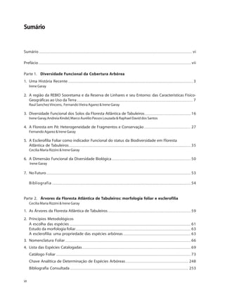 VI
Sumário
Sumário ............................................................................................................................................................................................................................................................................................................................................. vi
Prefácio ............................................................................................................................................................................................................................................................................................................................................ vii
Parte 1. Diversidade Funcional da Cobertura Arbórea
1. Uma História Recente................................................................................................................................................................................................................................................................................ 3
Irene Garay
2. A região da REBIO Sooretama e da Reserva de Linhares e seu Entorno: das Características Físico-
Geográficas ao Uso da Terra............................................................................................................................................................................................................................................................. 7
Raul Sanchez Vincens, Fernando Vieira Agarez & Irene Garay
3. Diversidade Funcional dos Solos da Floresta Atlântica de Tabuleiros.................................................................................................... 16
Irene Garay,Andreia Kindel,Marco Aurélio Passos Louzada & Raphael David dos Santos
4. A Floresta em Pé: Heterogeneidade de Fragmentos e Conservação ..................................................................................................... 27
Fernando Agarez & Irene Garay
5. A Esclerofilia Foliar como indicador Funcional do status da Biodiversidade em Floresta
Atlântica de Tabuleiros......................................................................................................................................................................................................................................................................... 35
Cecilia Maria Rizzini & Irene Garay
6. A Dimensão Funcional da Diversidade Biológica............................................................................................................................................................................ 50
Irene Garay
7. No Futuro.......................................................................................................................................................................................................................................................................................................................... 53
Bibliografia .............................................................................................................................................................................................................................................................................................................. 54
Parte 2. Árvores da Floresta Atlântica de Tabuleiros: morfologia foliar e esclerofilia
Cecilia Maria Rizzini & Irene Garay
1. As Árvores da Floresta Atlântica de Tabuleiros.................................................................................................................................................................................... 59
2. Princípios Metodológicos
A escolha das espécies........................................................................................................................................................................................................................................................................ 61
Estudo da morfologia foliar.......................................................................................................................................................................................................................................................... 63
A esclerofilia: uma propriedade das espécies arbóreas................................................................................................................................................... 63
3. Nomenclatura Foliar ................................................................................................................................................................................................................................................................................. 66
4. Lista das Espécies Catalogadas............................................................................................................................................................................................................................................ 69
Catálogo Foliar ..................................................................................................................................................................................................................................................................................................... 73
Chave Analítica de Determinação de Espécies Arbóreas......................................................................................................................................... 248
Bibliografia Consultada.................................................................................................................................................................................................................................................................. 253
 