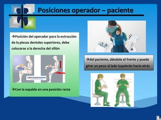 Posición del operador para la extracción
de la piezas dentales superiores, debe
colocarse a la derecha del sillón
Con la espalda en una posición recta
Posiciones operador – paciente
del paciente, dándole el frente y puede
girar un poco al lado izquierdo hacia atrás
 