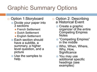 Graphic Summary Options
 Option 1:Storyboard
 Divide your paper into
3 sections
 French Settlement
 Dutch Settlement
 English Settlement
 Each section should
have a subtitle, a
summary, a higher
level question, and a
picture
 Use the samples to
help.
 Option 2: Describing
a Historical Event
 Create a graphic
organizer of the entire
Competing Empires
Notes
 “Competing Empires”
in the middle
 Who, When, Where,
Why, How,
Significance
 You may use
additional specific
headings (see
examples)
 