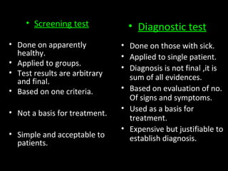 Screening vs Diagnostic Tests & Concept of lead Time | PPT