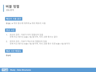 Study - Data Structures
버블 정렬
성능 분석
메모리 사용 공간
O (n) : n 개의 원소에 대하여 n 개의 메모리 사용
연산 시간
1. 최선의 경우 : 자료가 이미 정렬되어 있음
전체 비교 횟수는 n (n – 1) / 2 이며, 자리 교환 횟수는 없다
2. 최악의 경우 : 자료가 역순으로 정렬되어 있음
전체 비교 횟수는 n (n – 1) / 2 이며, 자리 교환 횟수 또한 n (n – 1) / 2 이다
평균 시간 복잡도
O (n²)
 