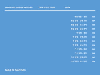 TABLE OF CONTENTS
SHOUT OUR PASSION TOGETHER DATA STRUCTURES INDEX
026
027
029
031
032
033
041
042
045
046
047
병합 정렬 – 개념
병합 정렬 - 수행 과정
병합 정렬 - 코드 분석
병합 정렬 - 성능 분석
퀵 정렬 - 개념
퀵 정렬 - 수행 과정
퀵 정렬 - 코드 분석
퀵 정렬 - 성능 분석
기수 정렬 - 개념
기수 정렬 - 특징
기수 정렬 - 수행 과정
061기수 정렬 – 코드 분석
 