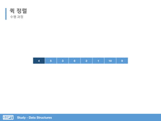 Study - Data Structures
퀵 정렬
수행 과정
4 5 3 6 2 1 10 9
 