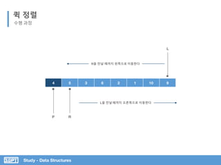 Study - Data Structures
퀵 정렬
수행 과정
4 5 3 6 2 1 10 9
P R
L
L을 만날 때까지 오른쪽으로 이동한다
R을 만날 때까지 왼쪽으로 이동한다
 
