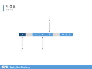 Study - Data Structures
퀵 정렬
수행 과정
4 1 3 6 2 5 10 9
P R
L
 