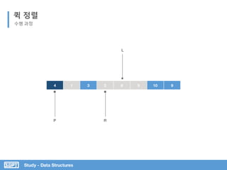 Study - Data Structures
퀵 정렬
수행 과정
4 1 3 2 6 5 10 9
P R
L
 