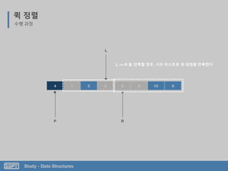 Study - Data Structures
퀵 정렬
수행 과정
4 1 3 2 6 5 10 9
P R
L
L <= R 을 만족할 경우, 서브 리스트로 위 과정을 반복한다
 