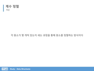 Study - Data Structures
계수 정렬
개념
각 원소가 몇 개씩 있는지 세는 과정을 통해 원소를 정렬하는 방식이다
 