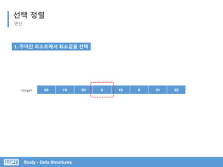 Study - Data Structures
선택 정렬
연산
69 10 30 2 16 8 31 22
1. 주어진 리스트에서 최소값을 선택
target
 