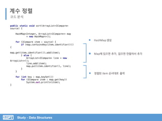 Study - Data Structures
계수 정렬
코드 분석
HashMap생성
Map에 있으면 추가, 없으면 만들어서 추가
정렬된 item 순서대로 출력
public static void sort(ArrayList<ICompare>
source) {
HashMap<Integer, ArrayList<ICompare>> map
= new HashMap<>();
for (ICompare item : source) {
if (map.containsKey(item.identifier()))
{
map.get(item.identifier()).add(item);
} else {
ArrayList<ICompare> line = new
ArrayList<>();
line.add(item);
map.put(item.identifier(), line);
}
}
for (int key : map.keySet())
for (ICompare item : map.get(key))
System.out.println(item);
}
 