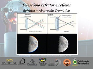 Instituto de Promoção ao Desenvolvimento da Cidadania
Telescópio refrator e refletor
Refrator – Aberração Cromática
Imagem: http://www.sketchupbrasil.com/modules/xforum/viewtopic.php?post_id=57172
 