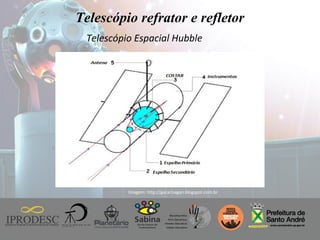 Instituto de Promoção ao Desenvolvimento da Cidadania
Telescópio refrator e refletor
Telescópio Espacial Hubble
Imagem: http://gacarlsagan.blogspot.com.br
 