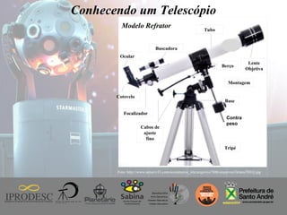 Instituto de Promoção ao Desenvolvimento da Cidadania
Cotovelo
Ocular
Buscadora
Tubo
Lente
Objetiva
Berço
Cabos de
ajuste
fino
Base
Focalizador
Tripé
Foto: http://www.netserv31.com/ecommerce_site/arquivos7886/arquivos/Octans70EQ.jpg
Modelo Refrator
Montagem
Contra
peso
Conhecendo um Telescópio
 