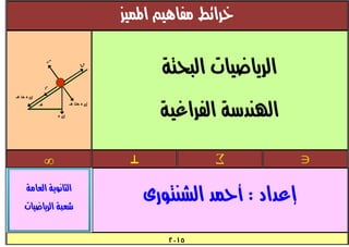  www.th5stars.com  الرياضيات البحتة -مخطط الهندسة الفراغية - احمد الشنتوري - ثانوية خمس نجوم