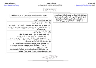 tafadol- التقاضل و التكامل خرائط مفاهيم المميز  3 ث - ا/احمد الشنتوري ثانوية خمس نجوم 