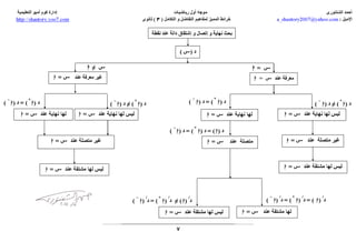 tafadol- التقاضل و التكامل خرائط مفاهيم المميز  3 ث - ا/احمد الشنتوري ثانوية خمس نجوم 