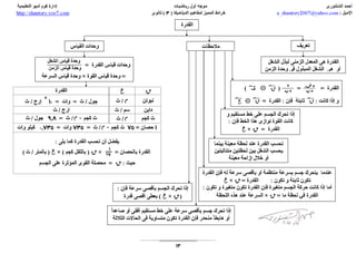 estate ديناميكا:خرائط مفاهيم المميز  للصف الثالث الثانوي -ا/احمد الشنتوري ثانوية خمس نجوم 