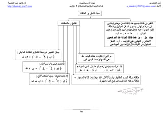 estate ديناميكا:خرائط مفاهيم المميز  للصف الثالث الثانوي -ا/احمد الشنتوري ثانوية خمس نجوم 