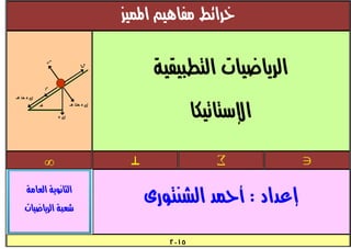 estateca استاتيكا :خرائط مفاهيم المميز  للصف الثالث الثانوي -ا/احمد الشنتوري ثانوية خمس نجوم 