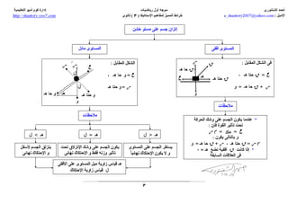 estateca استاتيكا :خرائط مفاهيم المميز  للصف الثالث الثانوي -ا/احمد الشنتوري ثانوية خمس نجوم 