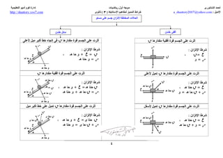 estateca استاتيكا :خرائط مفاهيم المميز  للصف الثالث الثانوي -ا/احمد الشنتوري ثانوية خمس نجوم 