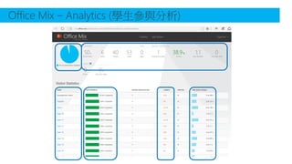 Office Mix – Analytics (學生參與分析)
 