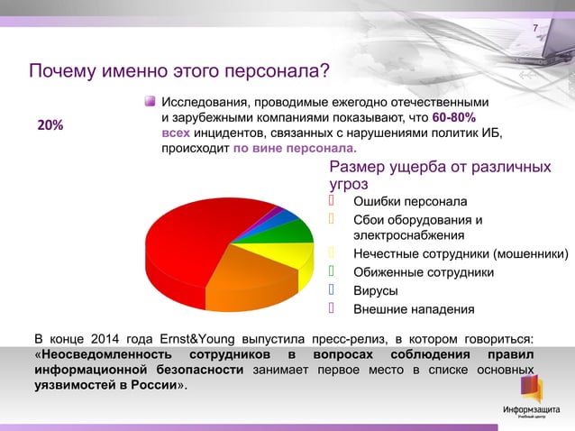 Информзащита. Вячеслав Свириденко: "Повышение осведомленности ...