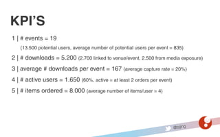 @tsjing
KPI’S
1 | # events = 19
(13.500 potential users, average number of potential users per event = 835)
2 | # download...