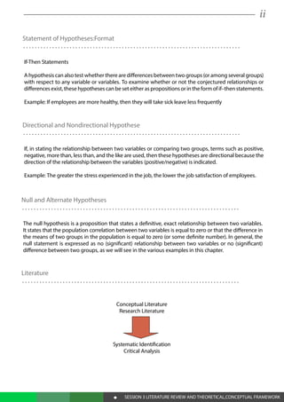 3.2 literature review and theoretical,conceptual framework | PDF
