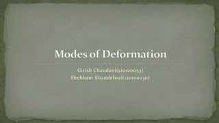 Girish Chandani(120100053)
Shubham Khandelwal(120100030)
 